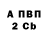 ТГК жижа 20:05 DM
